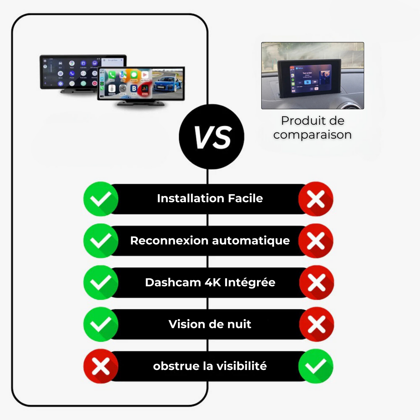 Moniteur CarPlay - Prestige Carplay™