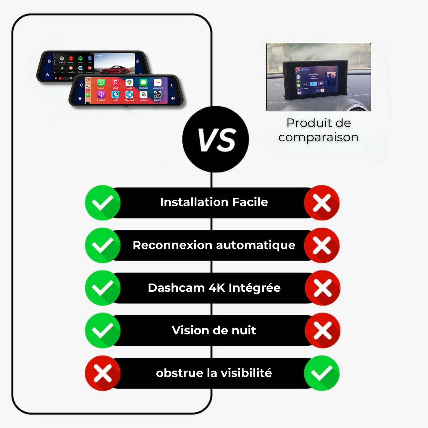 Rétroviseur CarPlay - Prestige Carplay™
