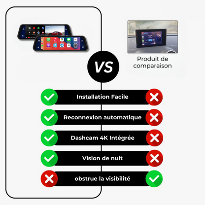 Rétroviseur CarPlay - Prestige Carplay™