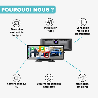 Moniteur CarPlay - Prestige Carplay™